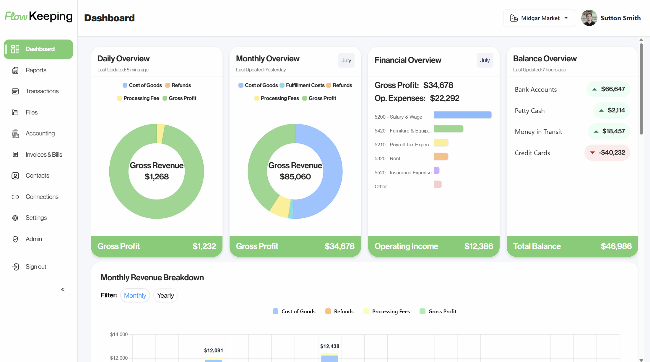 Flow Keeping dashboard with live financial overview