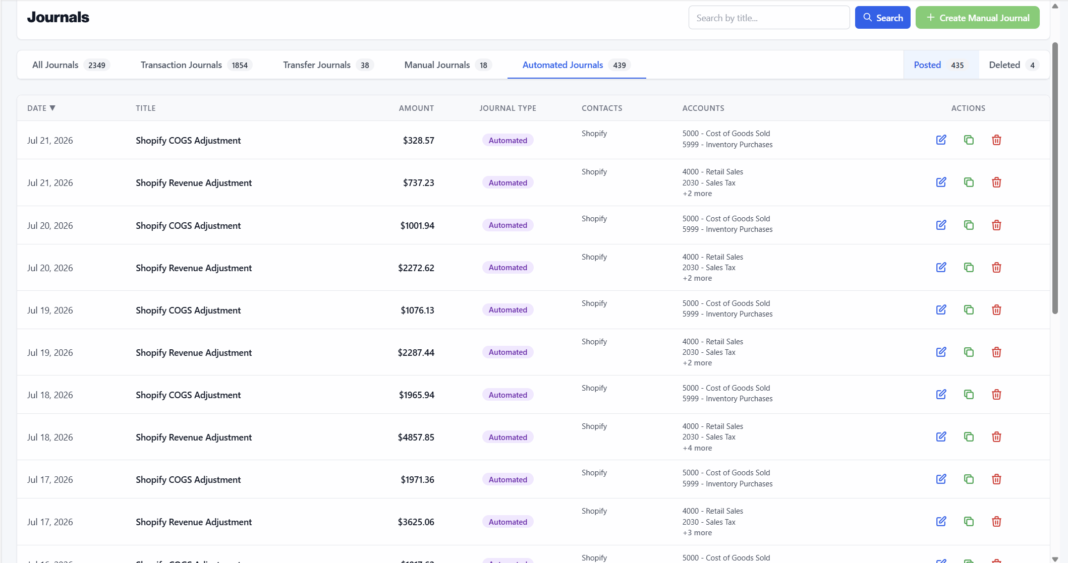 Flow Keeping automated journals for selling-channel entries