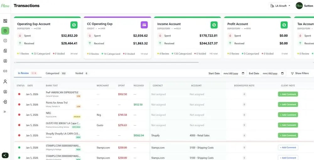 Flow Keeping dashboard view
