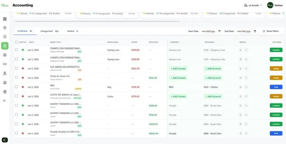 Flow Keeping dashboard view