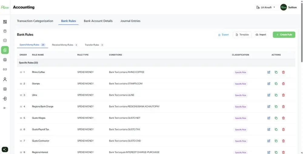 Flow Keeping dashboard view