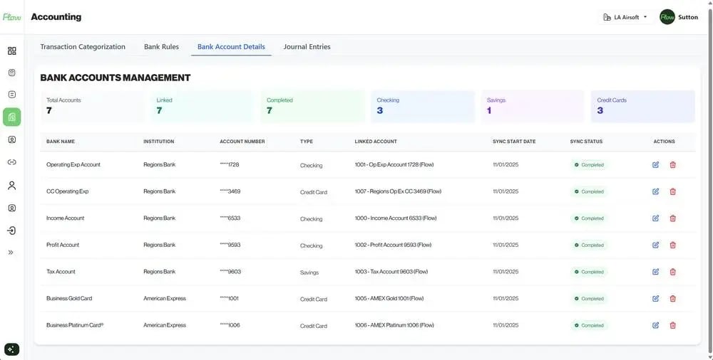 Flow Keeping dashboard view