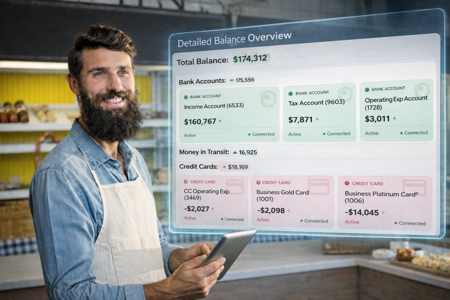 Business analyst presenting Monthly Revenue Breakdown from selling channels
