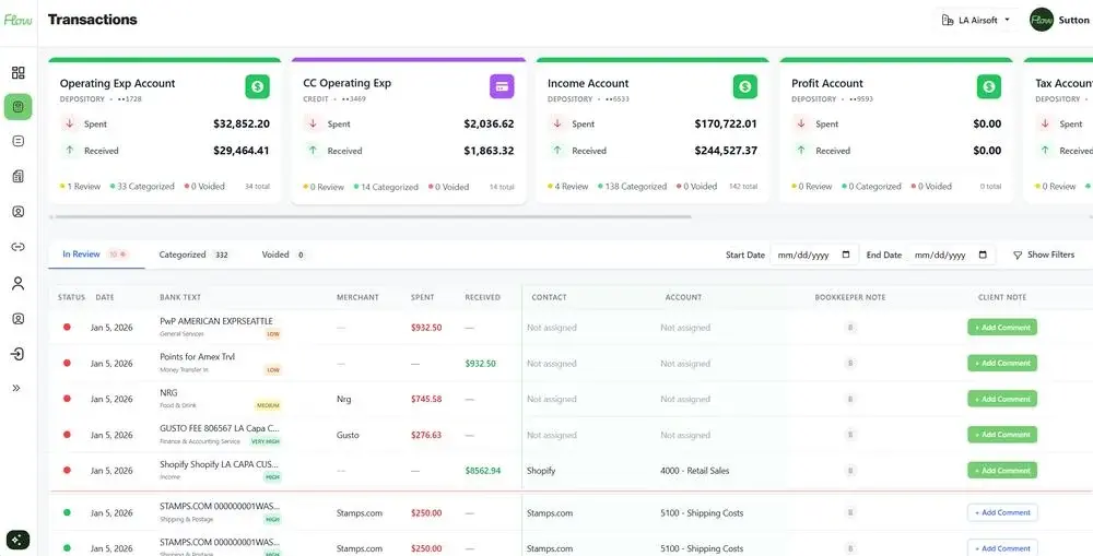 Flow Keeping dashboard view