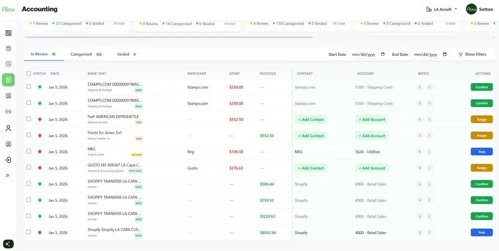 Flow Keeping dashboard view
