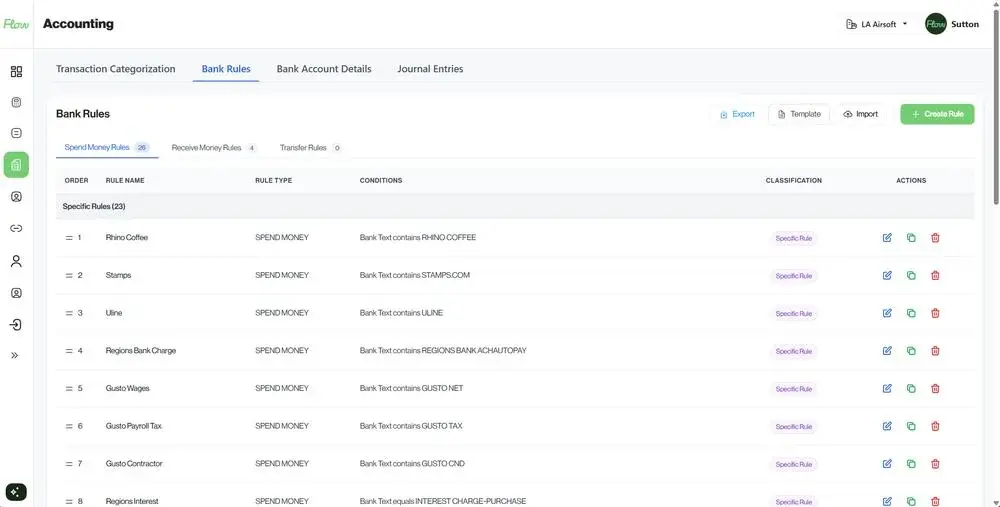 Flow Keeping dashboard view