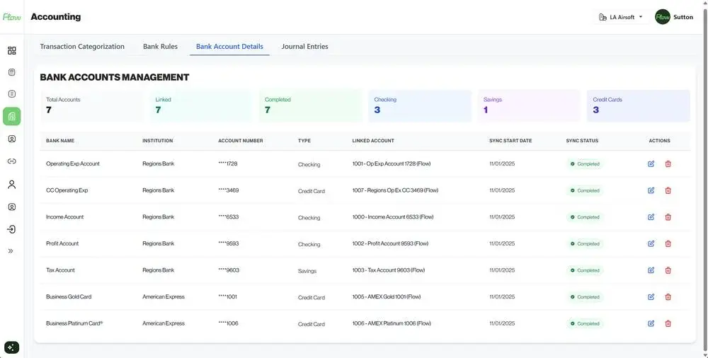 Flow Keeping dashboard view