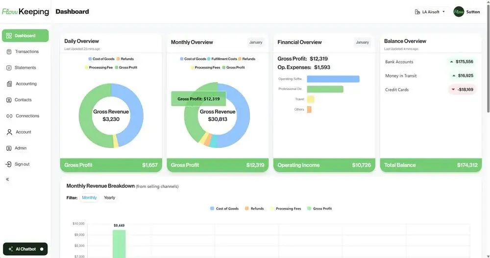 Flow Keeping dashboard view